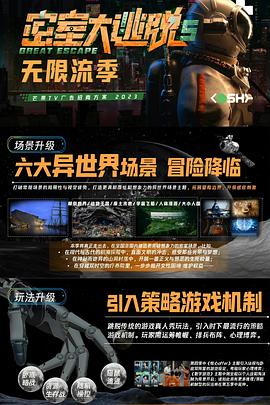 密室大逃脱第五季第1期Plus版